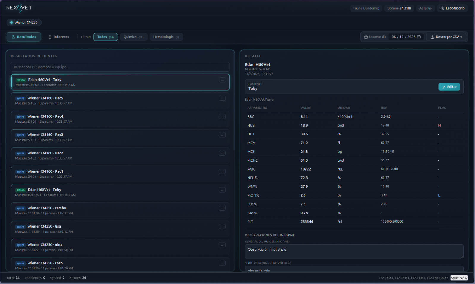 Panel de resultados del laboratorio en NexoVet